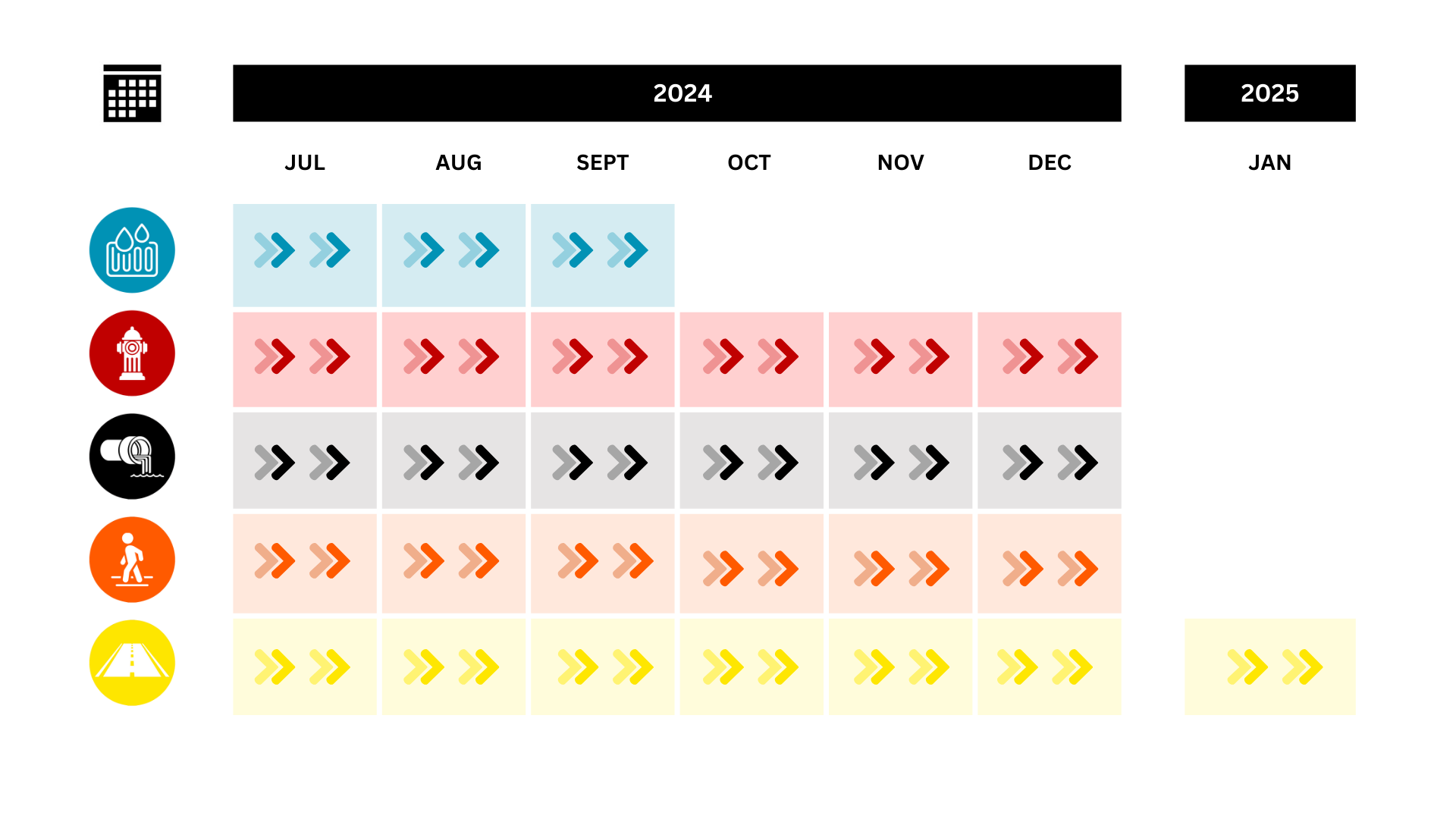 CR721 Project Schedule