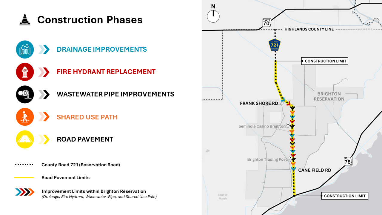 CR721 Project Map