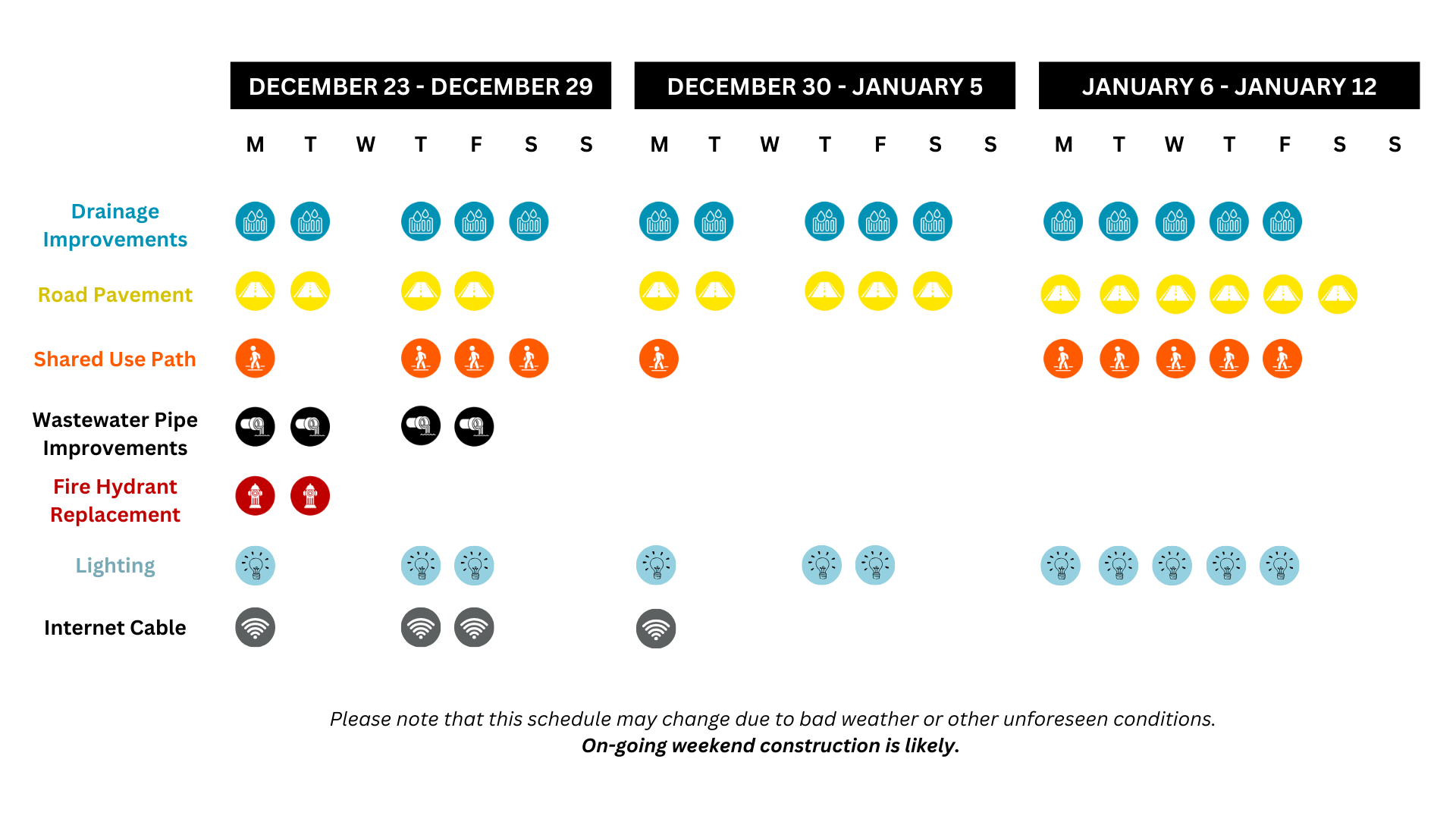 CR721 Project Schedule